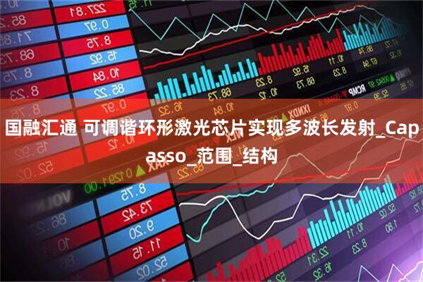 国融汇通 可调谐环形激光芯片实现多波长发射_Capasso_范围_结构
